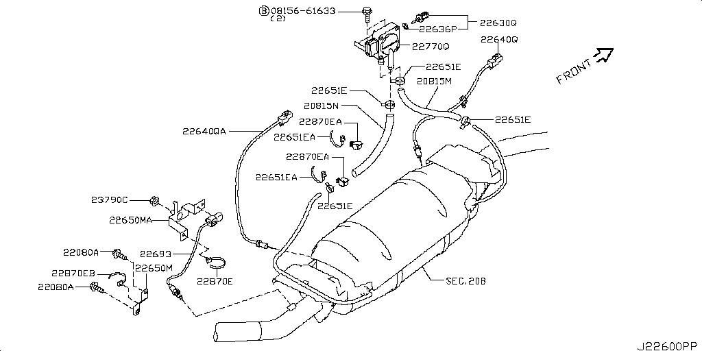 Engine Control Unit