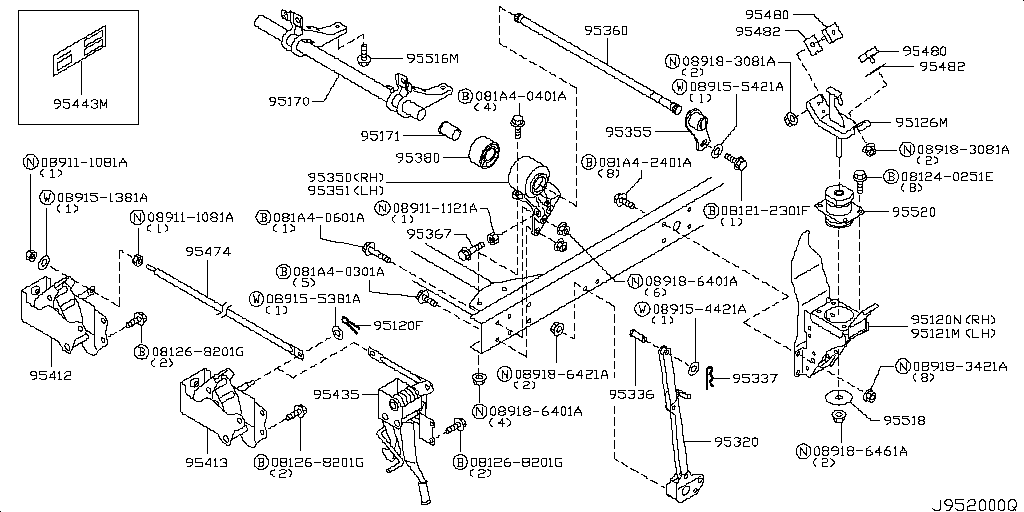 Chillt Cab Mounting & Hoist Control