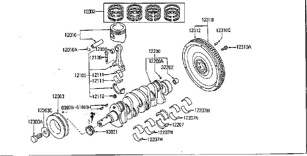 Pistón, cigüeñal, volante