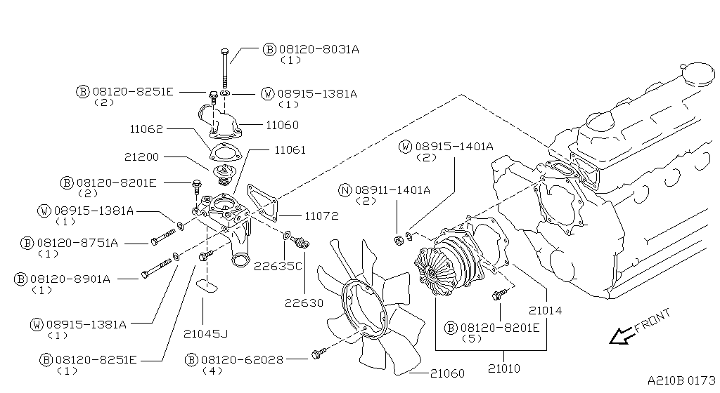 Water Pump, Cooling Fan & Thermostat