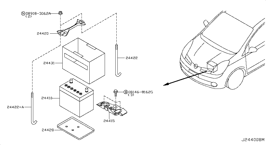 Battery & Battery Mounting