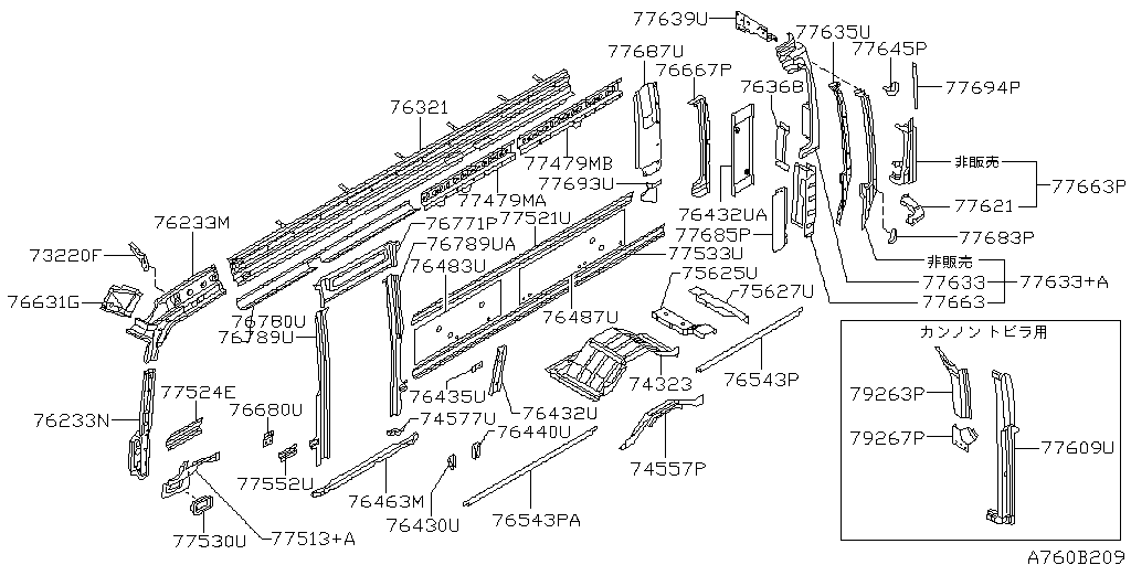 Panel lateral de la carrocería