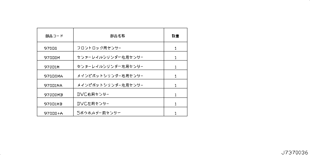 Open Roof Parts