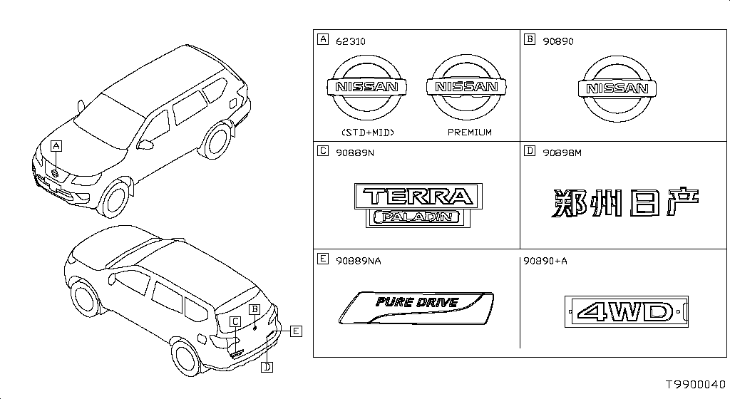 Emblem Name Label