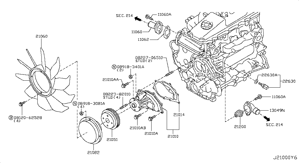 Water Pump, Cooling Fan & Thermostat