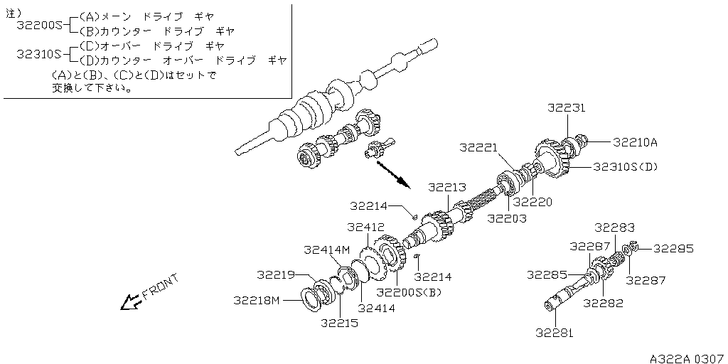 Transmission Gear Assembly