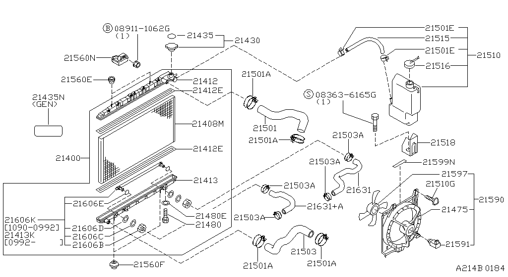 Radiator Shroud Inverter Cooling