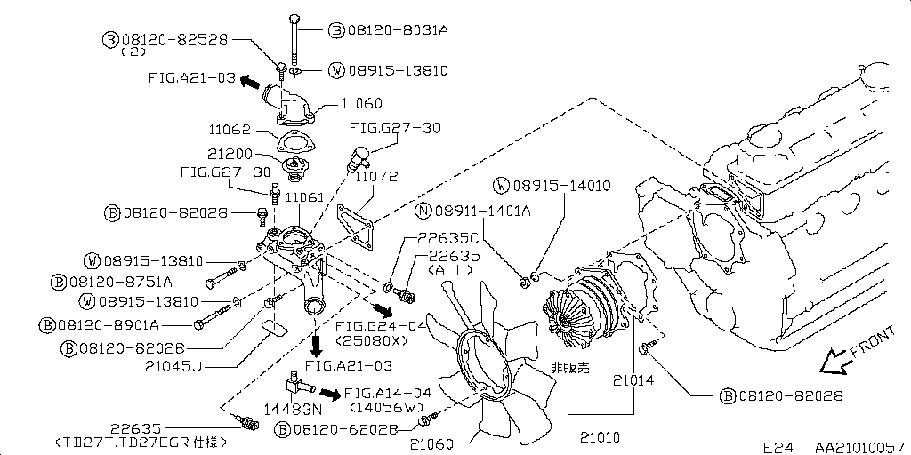 Bomba de agua y termostato