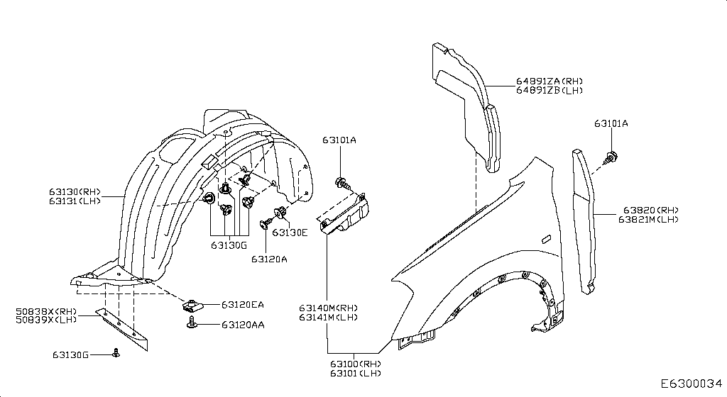 Front Fender & Fitting