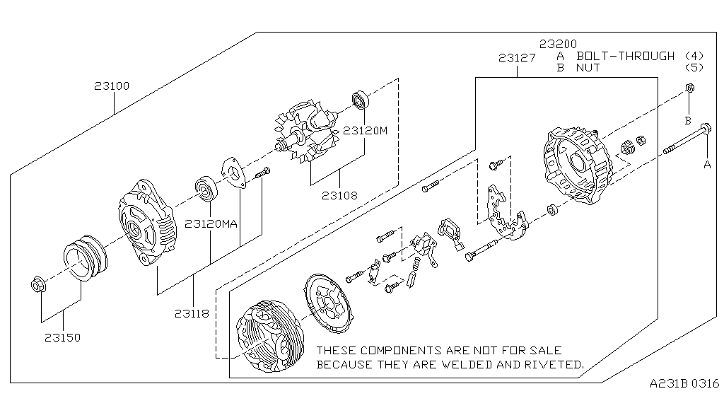 Alternator