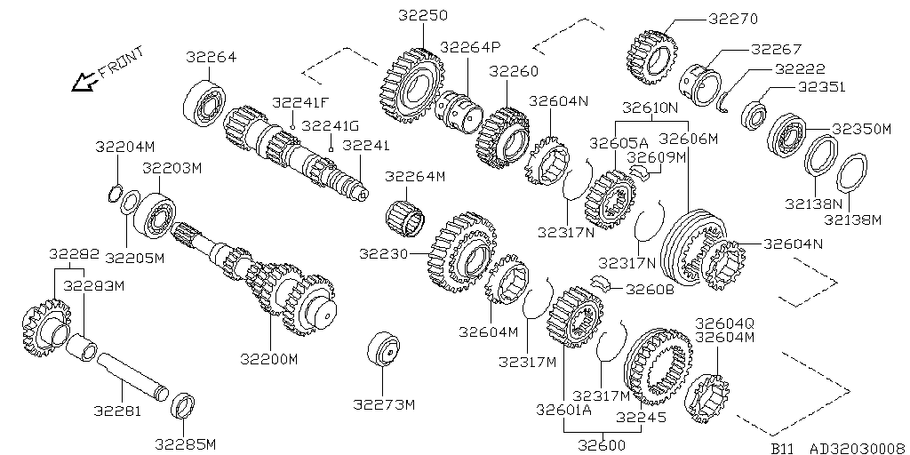 Transmission Gasket Assembly