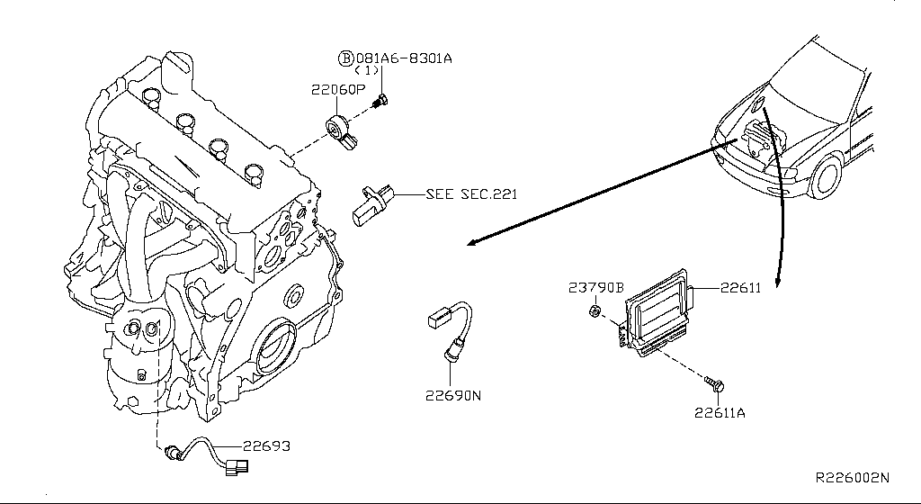 Módulo de control del motor