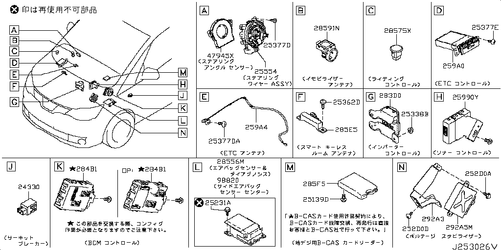 Electrical Unit