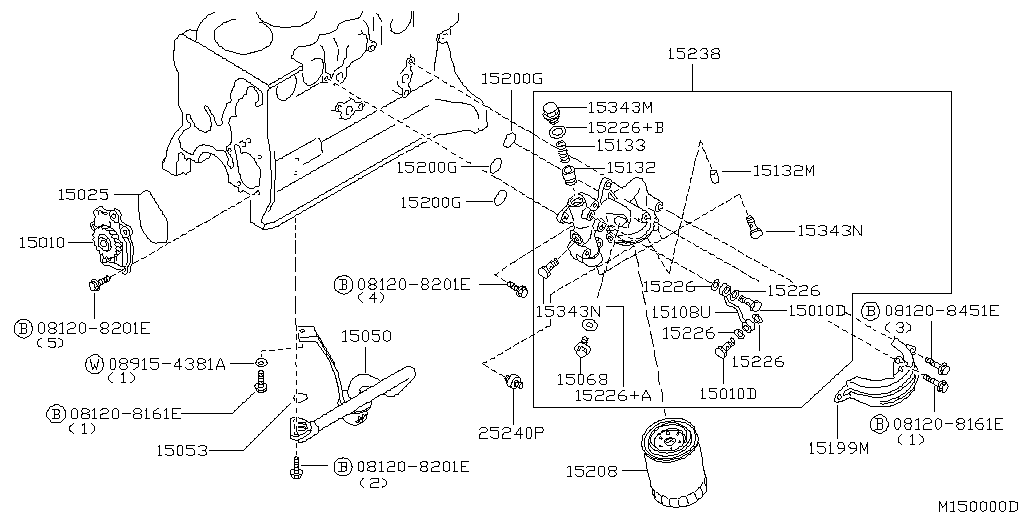 Oil Pump Filter