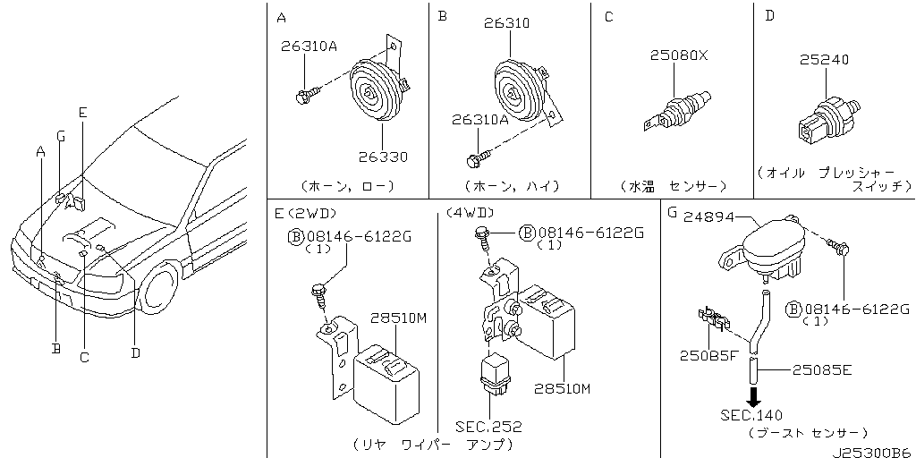 Electrical Unit