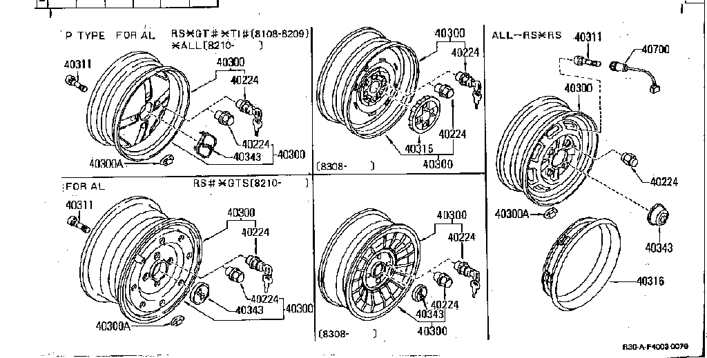 Cargar la tecla superior