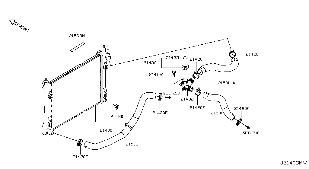 Radiator Shroud Inverter Cooling