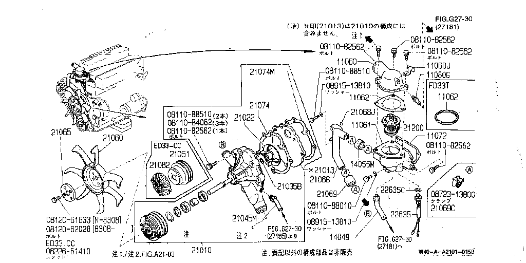 Bomba de agua y termostato