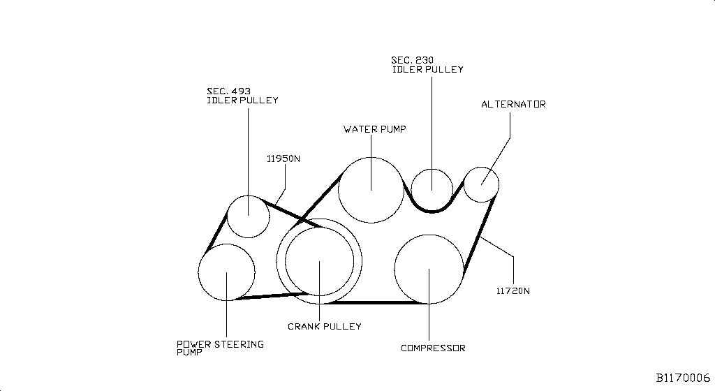 Fan Compressor Power Steering Belt