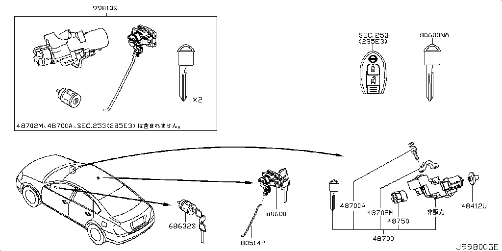 Kit y llave en blanco