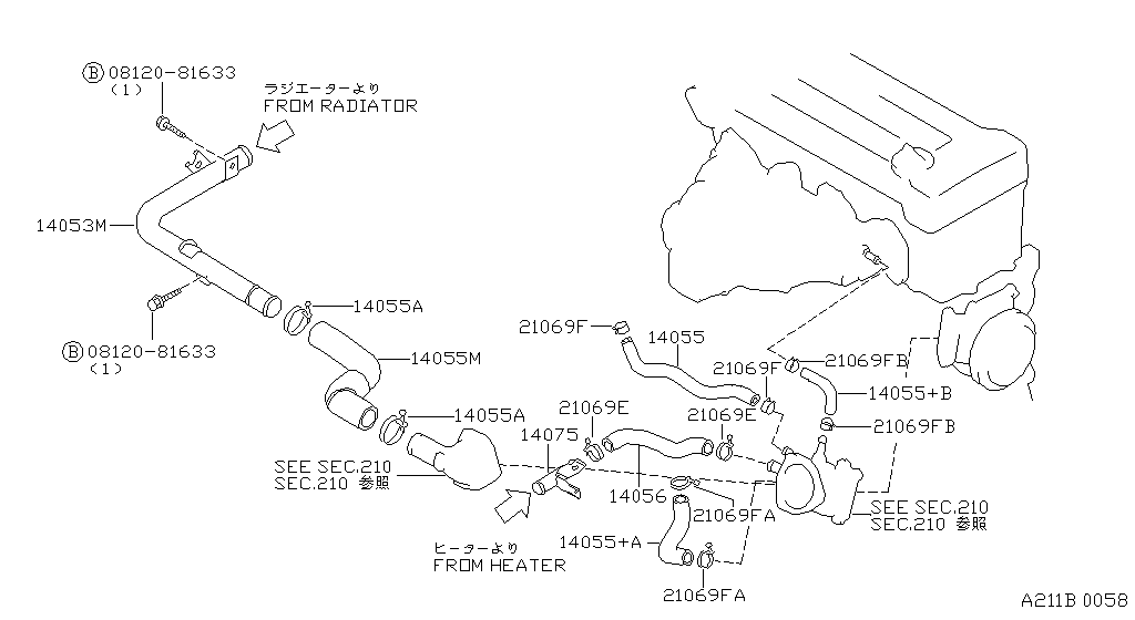 Water Hose & Piping