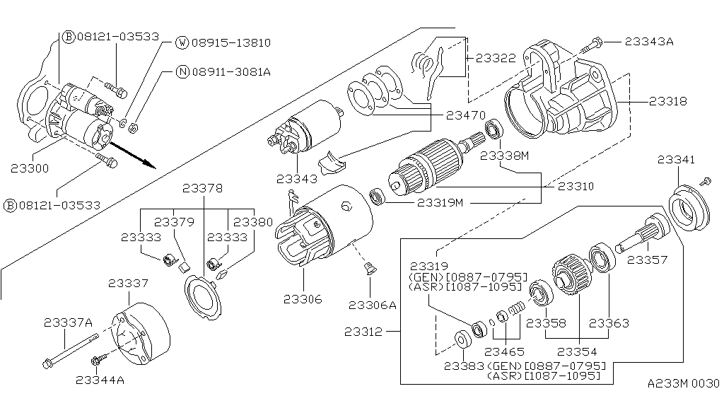 Starter Motor