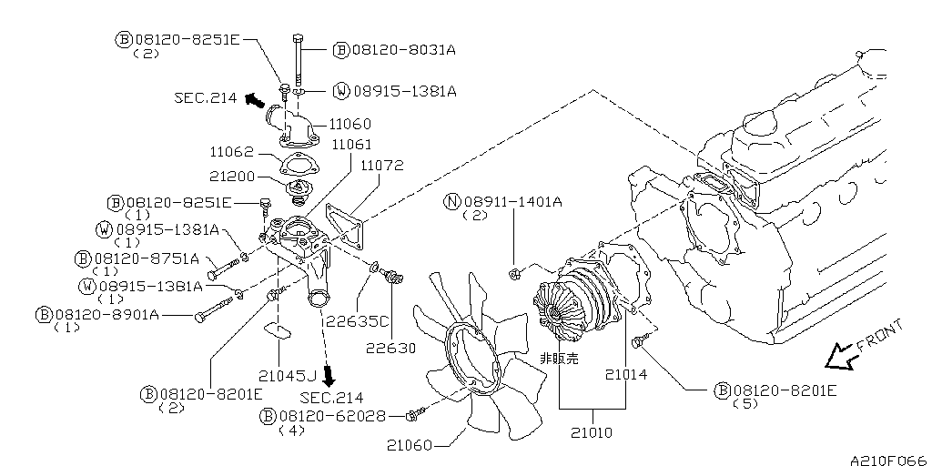 Water Pump & Cooling Fan & Thermostat