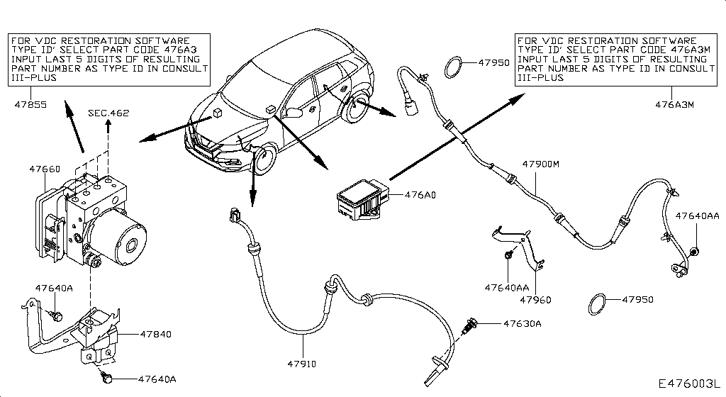 Anti Skid Control