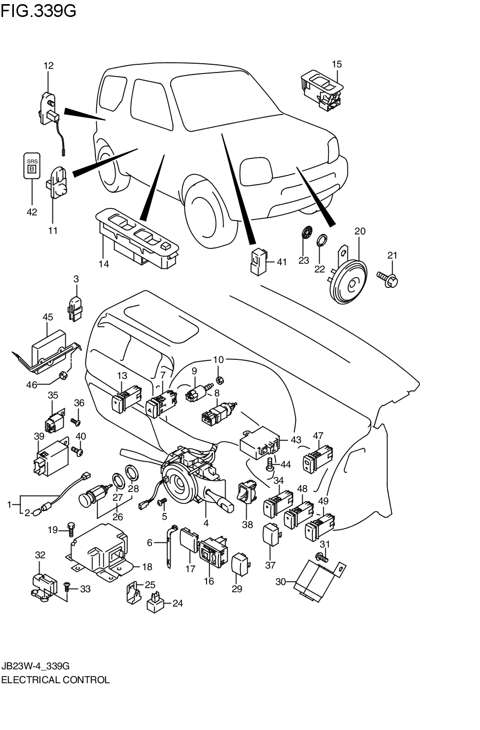 Electrical Control
