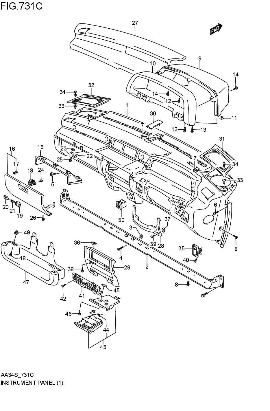 Tablero de instrumentos