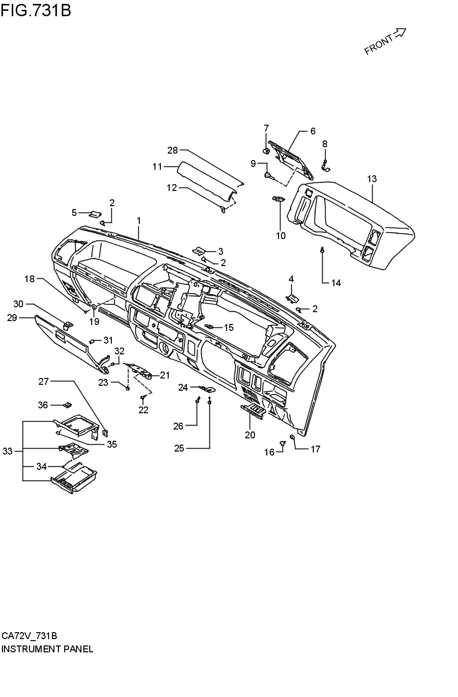 Tablero de instrumentos