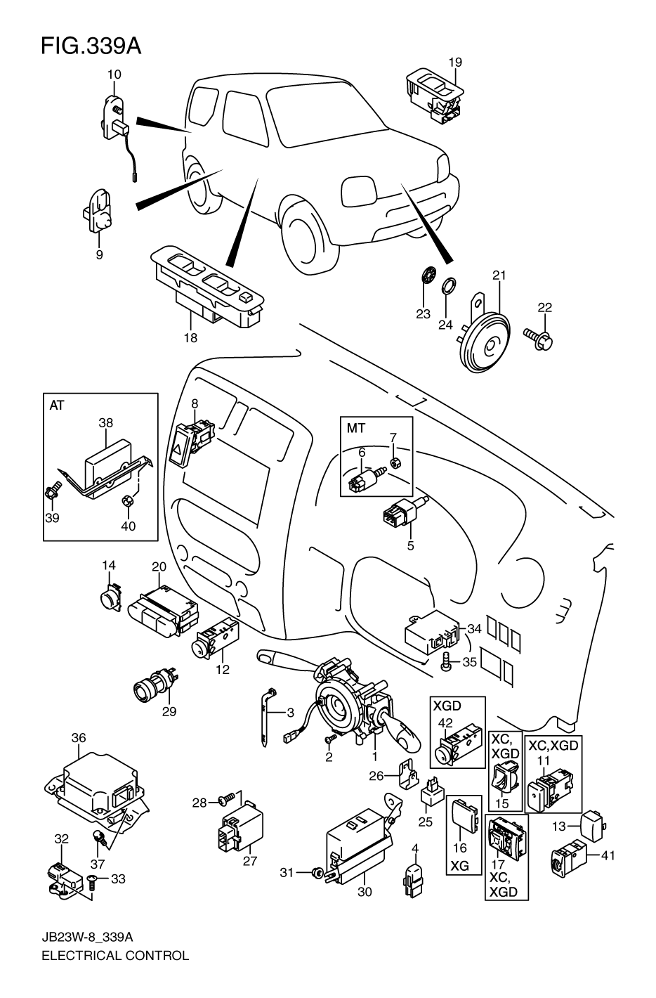 Electrical Control