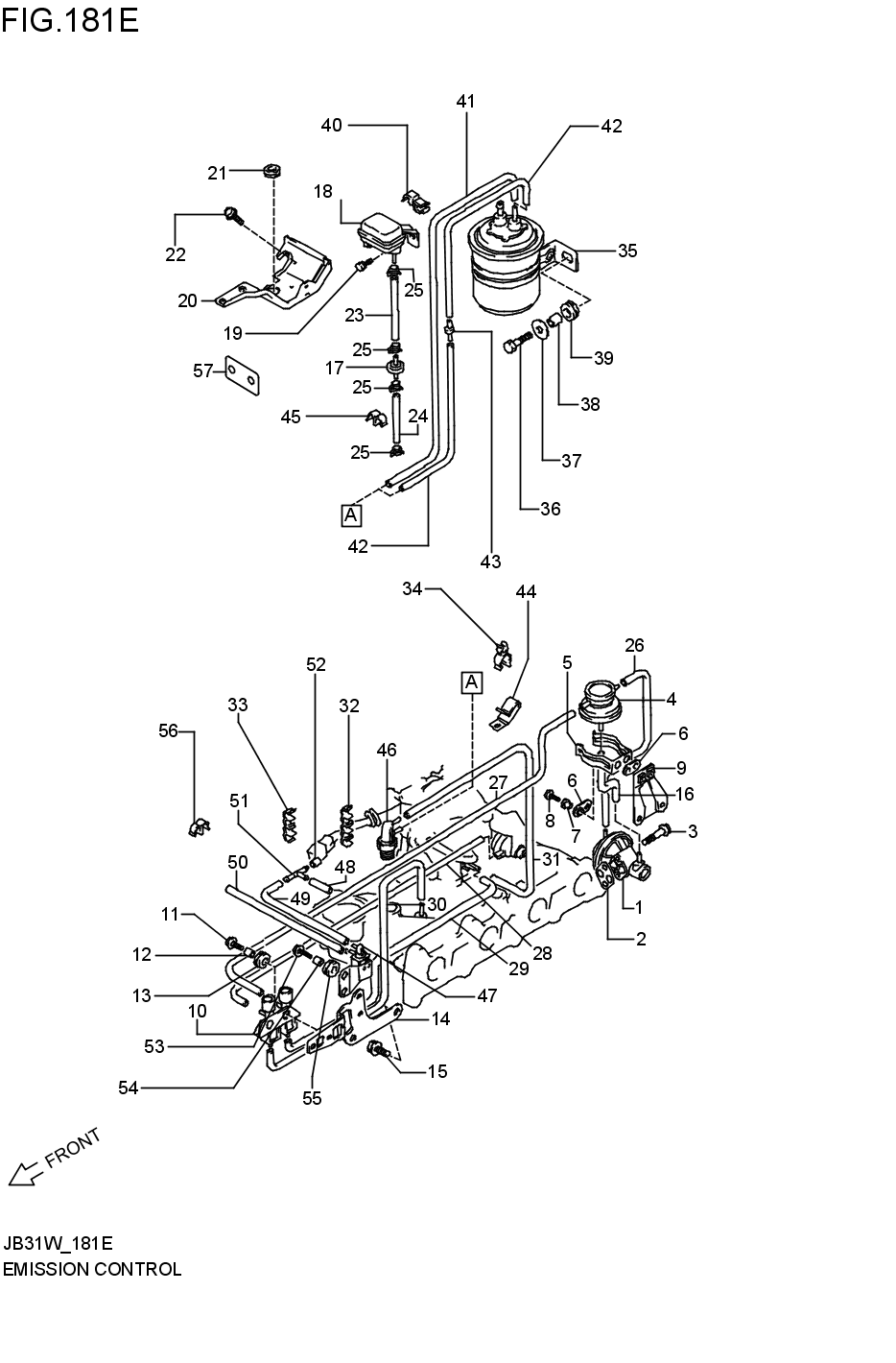 Emission Control