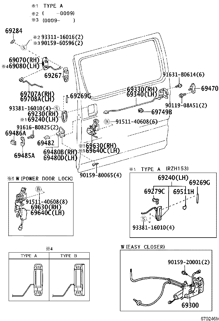 Cerradura y manija de puerta trasera