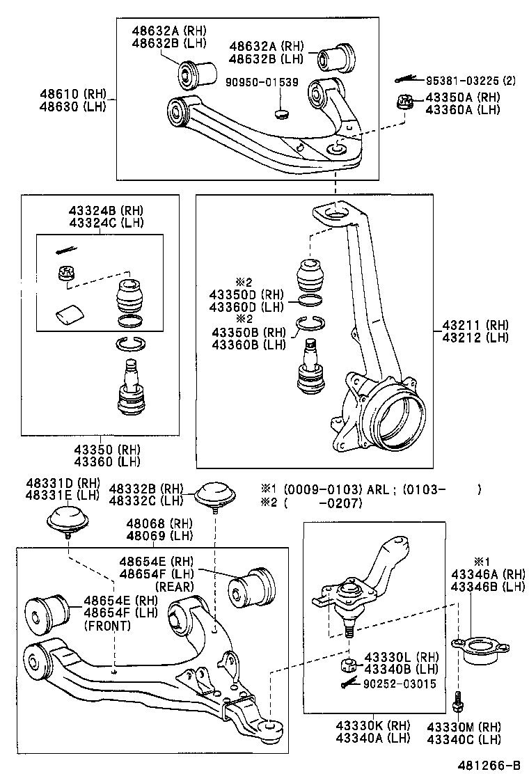 Muñón de dirección del brazo del eje delantero