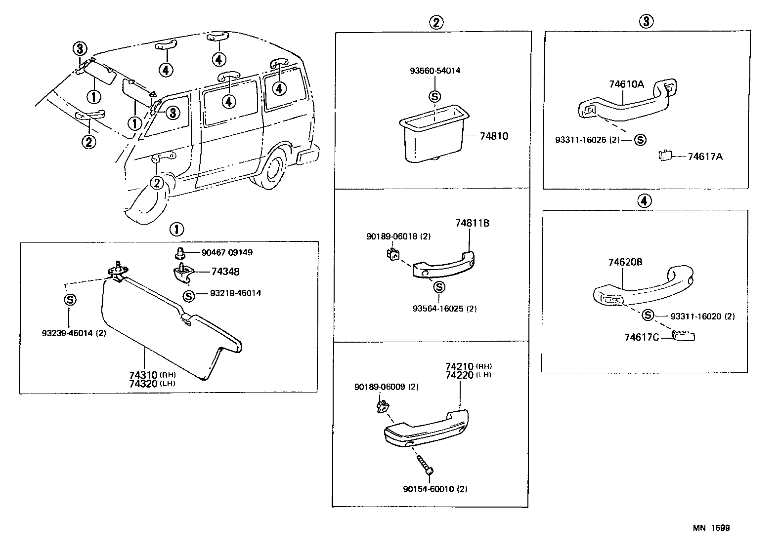 Armrest Visor