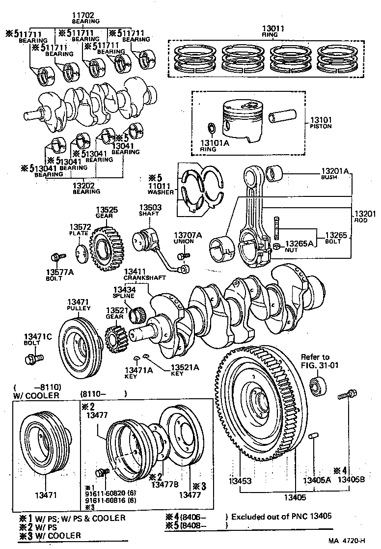 Crankshaft & Piston