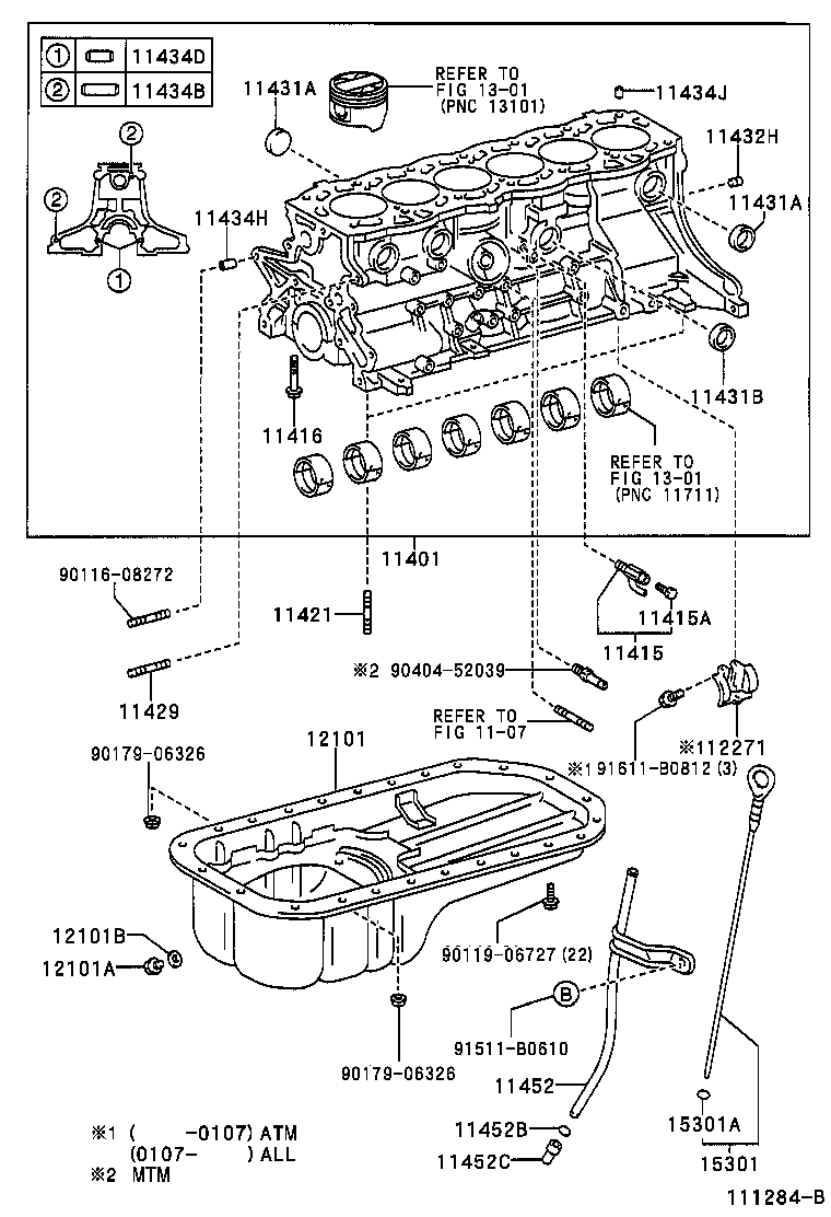 Cylinder Block