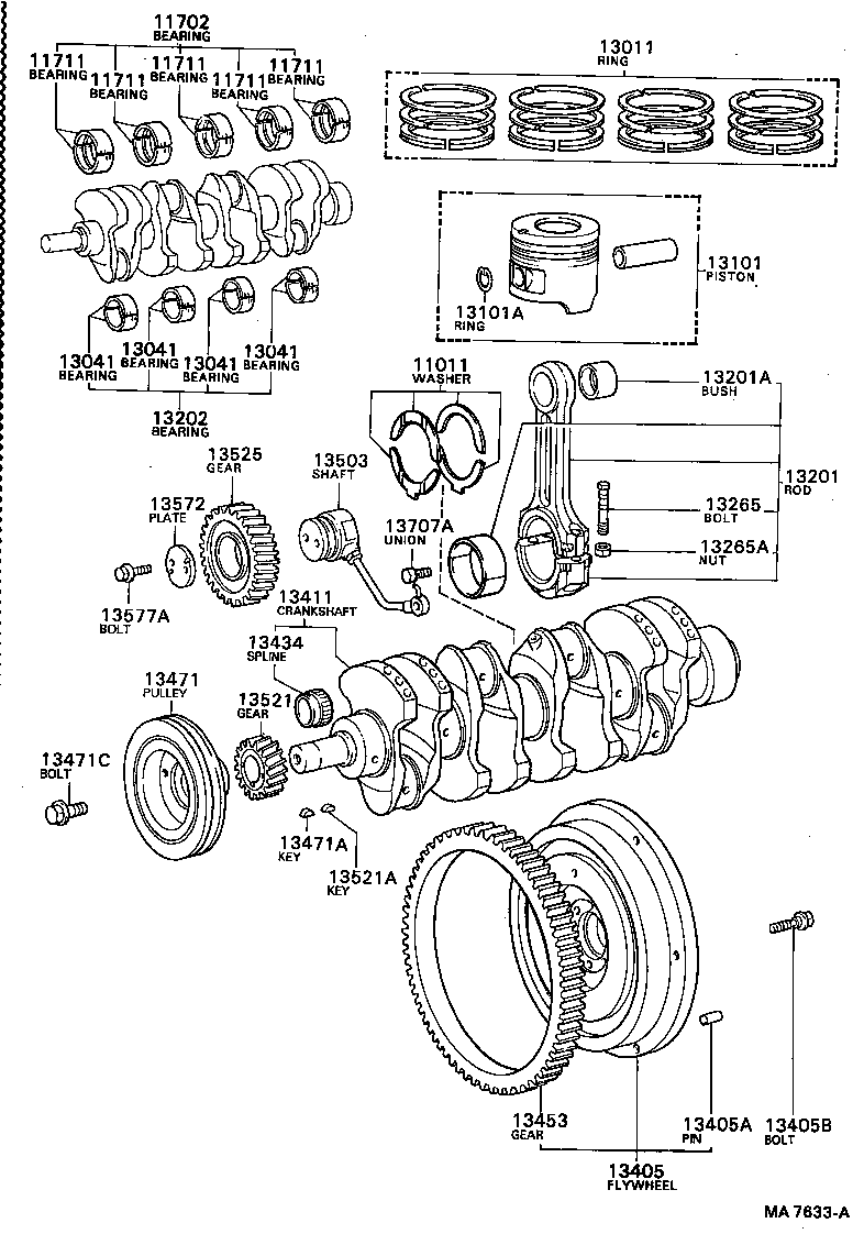 Crankshaft & Piston