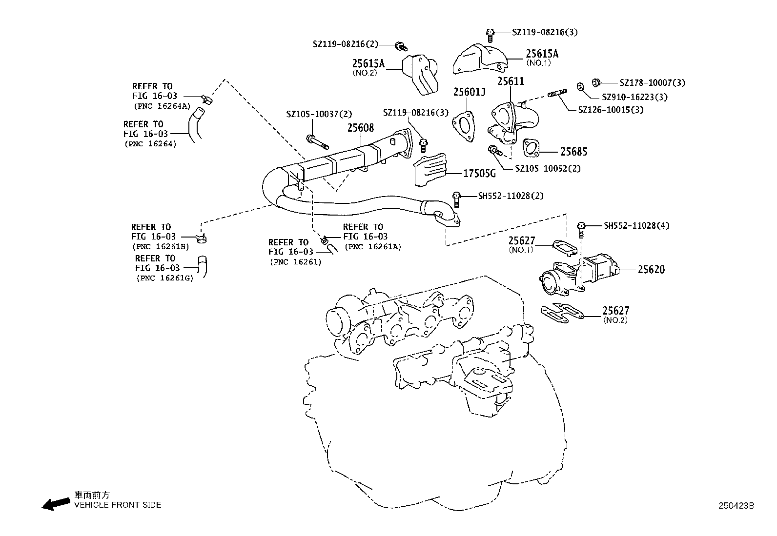 Exhaust Gas Recirculation System