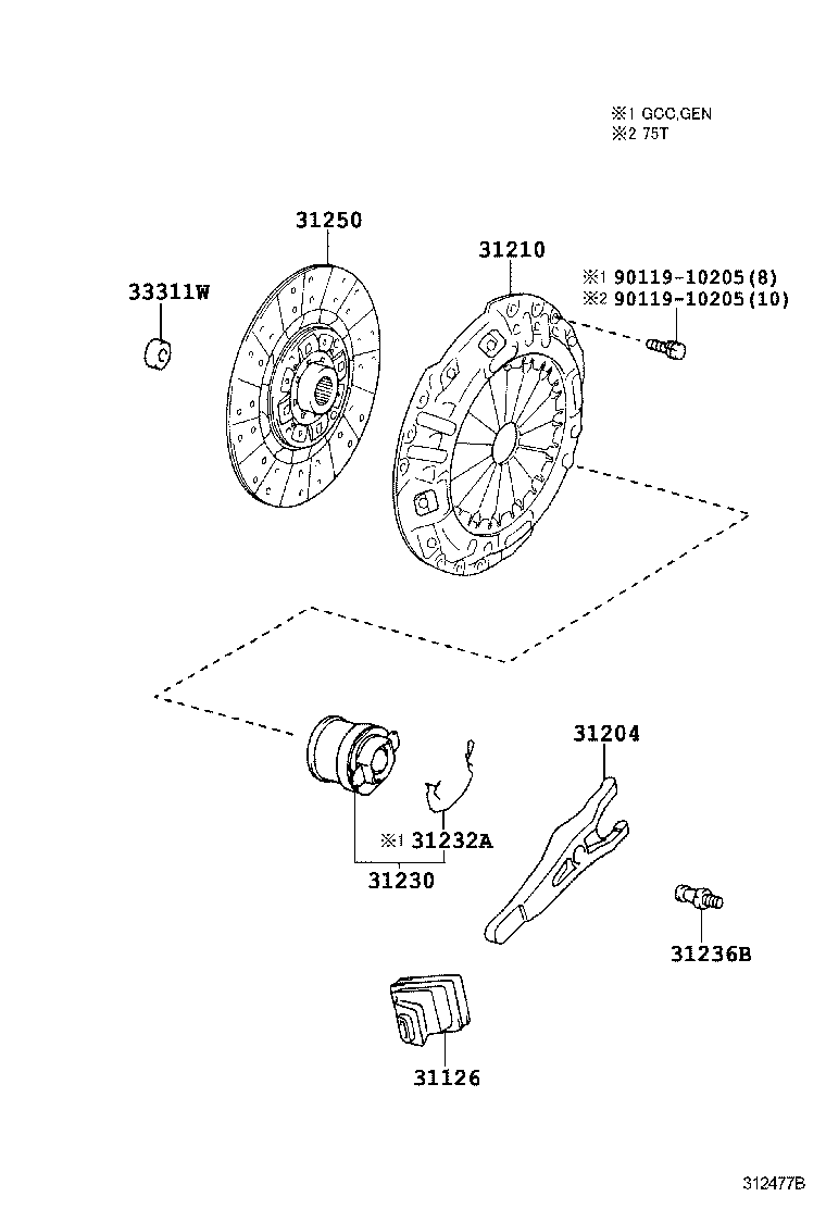 Clutch & Release Fork