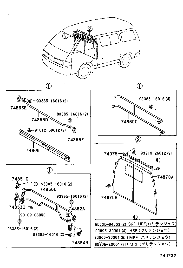 Separator Curtain