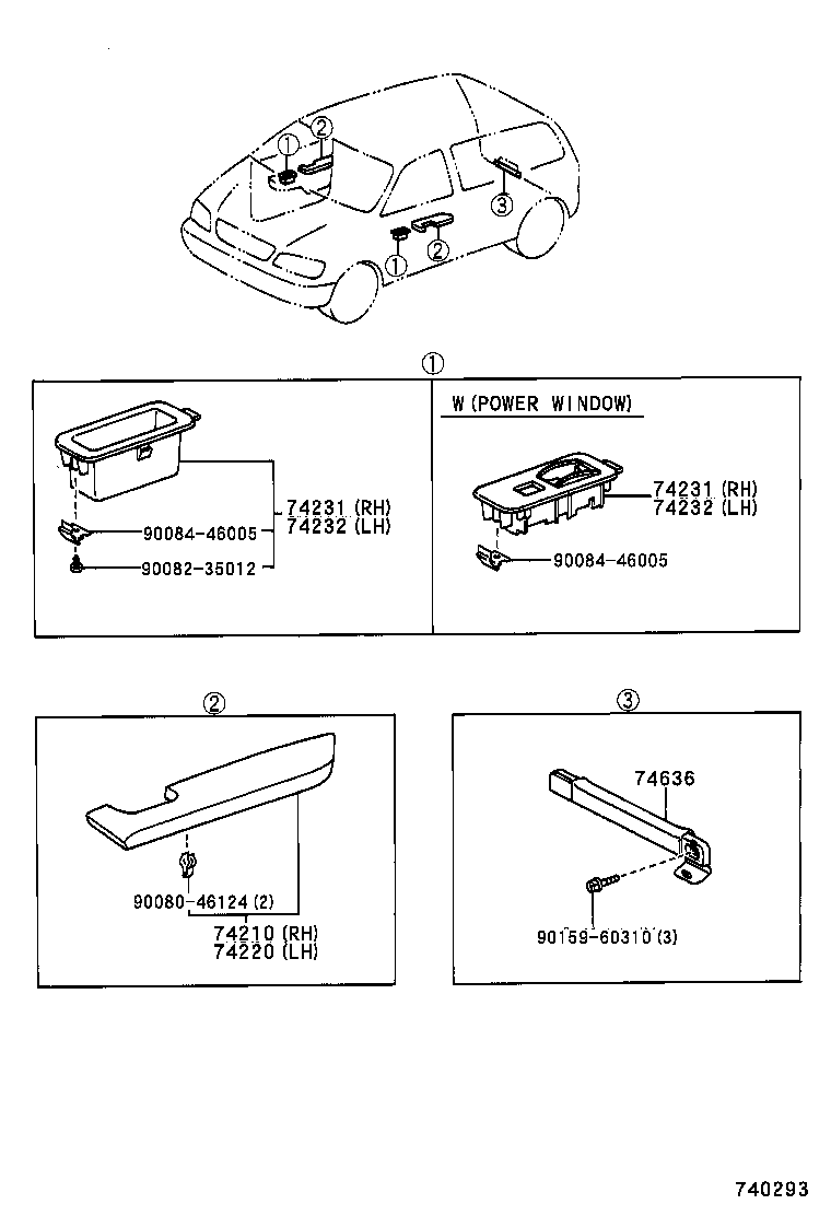 Armrest Visor