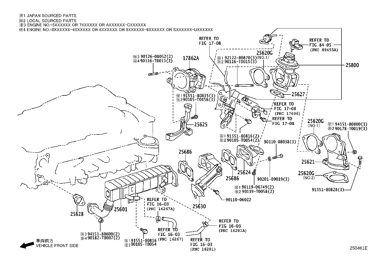 Exhaust Gas Recirculation System