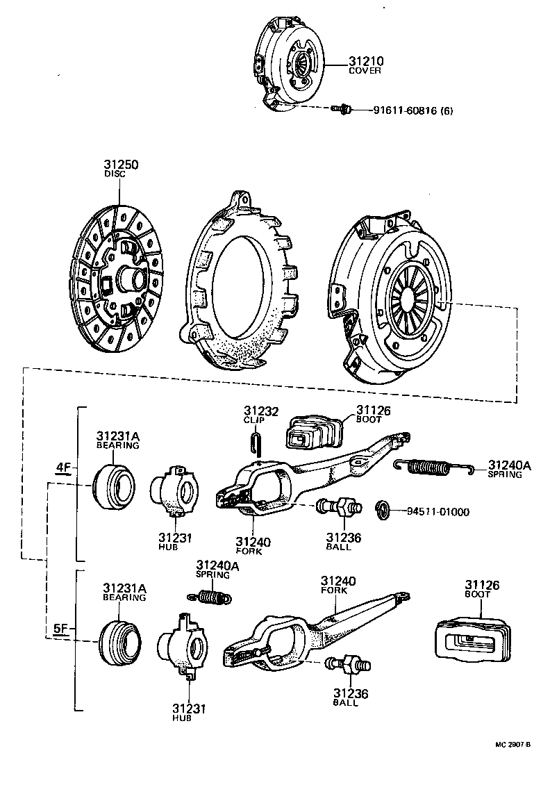 Clutch & Release Fork
