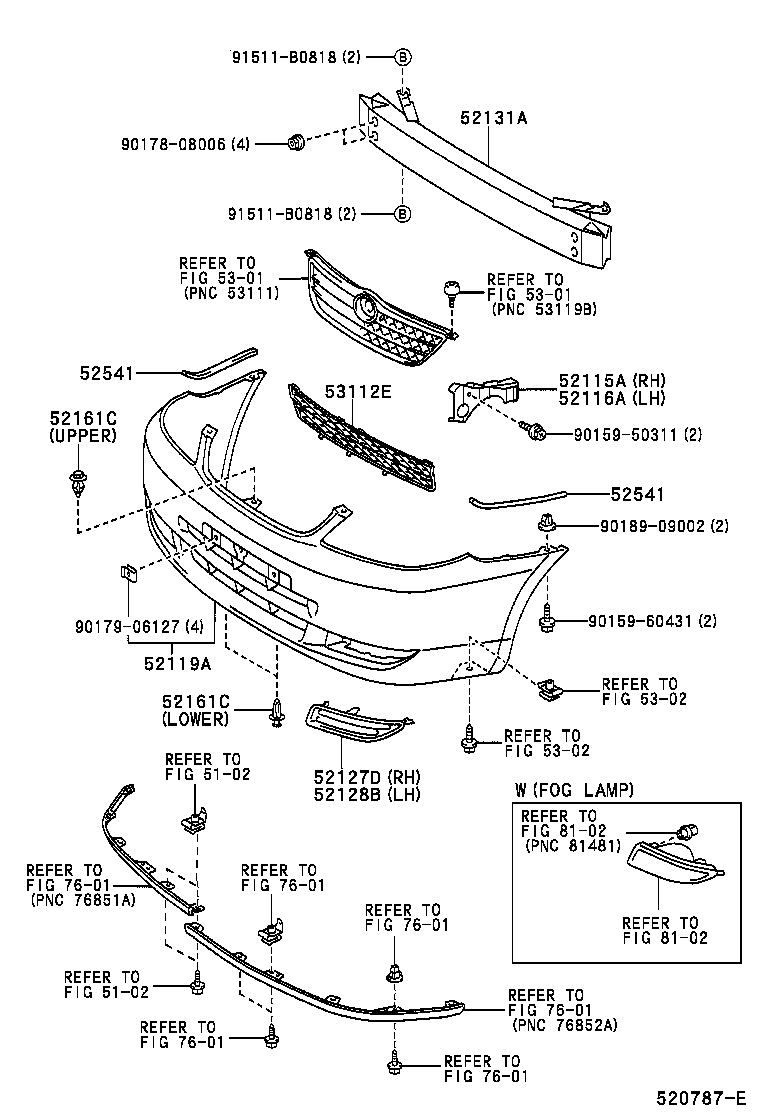 Parachoques delantero