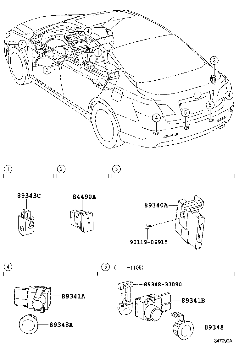 Clearance Back Sonar