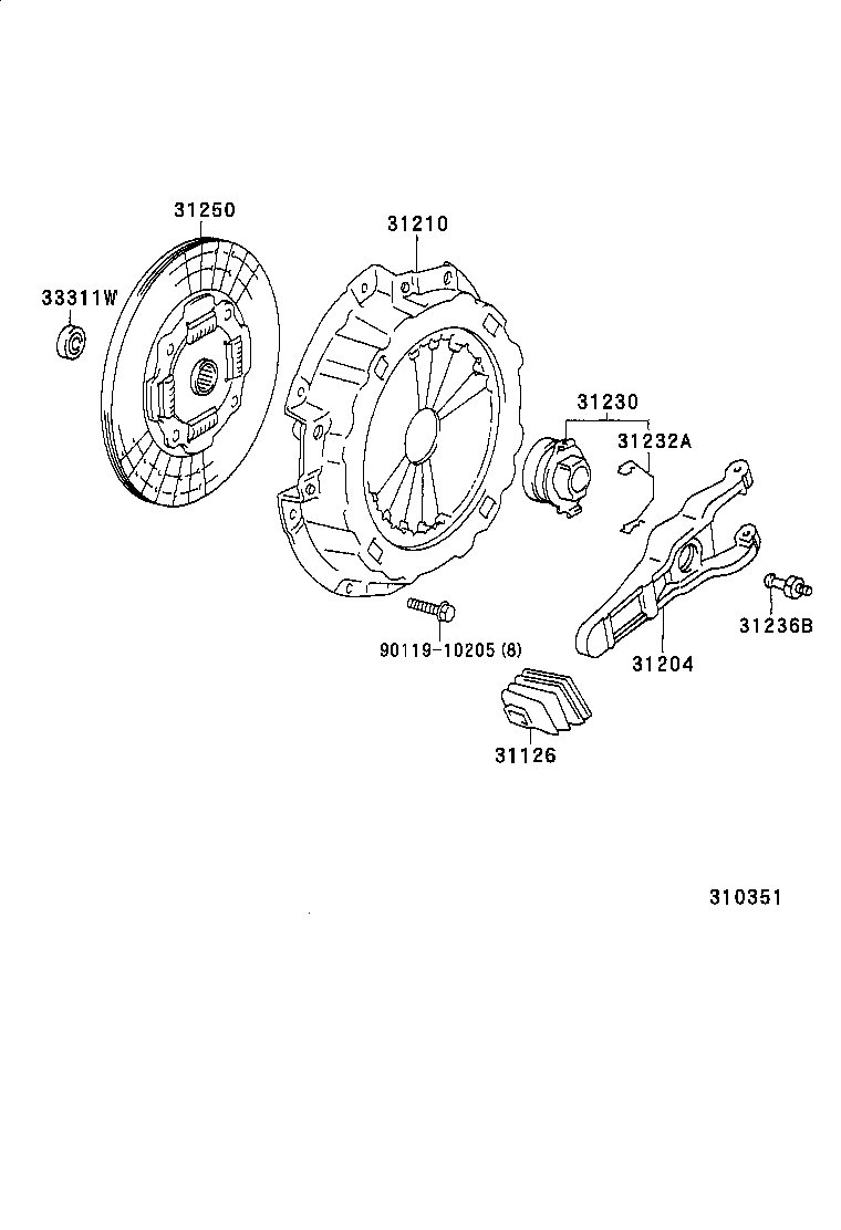 Clutch & Release Fork