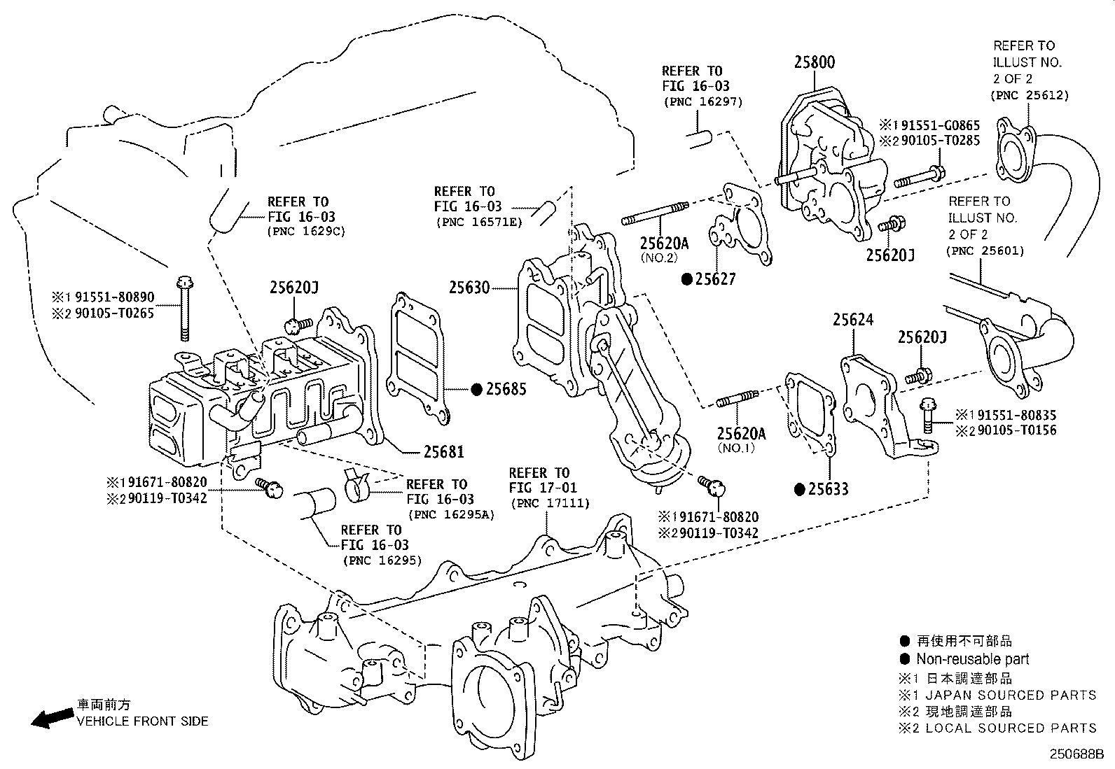 Exhaust Gas Recirculation System