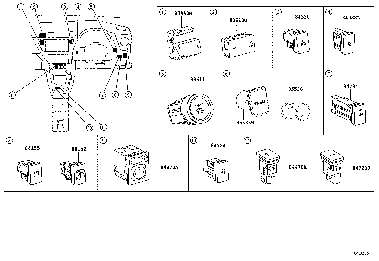 Switch & Relay & Computer